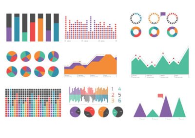blog - Plum Solutions